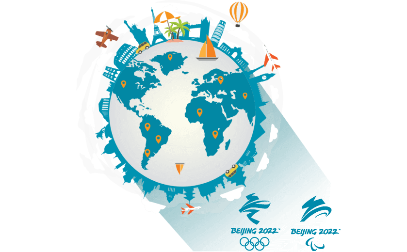 在印度连接到中国vpn - ROUTECN